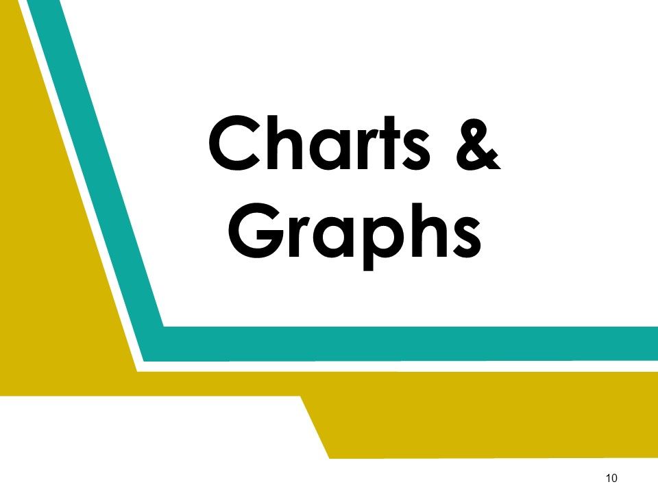 Customer Feedback Management Ppt PowerPoint Presentation Complete Deck With Slides Slide10