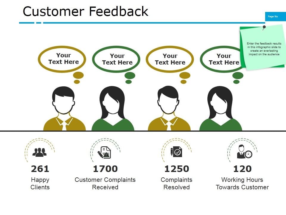 Customer Feedback Ppt Powerpoint Presentation File Guide Customer Feedback Ppt Powerpoint Presentation File Guide