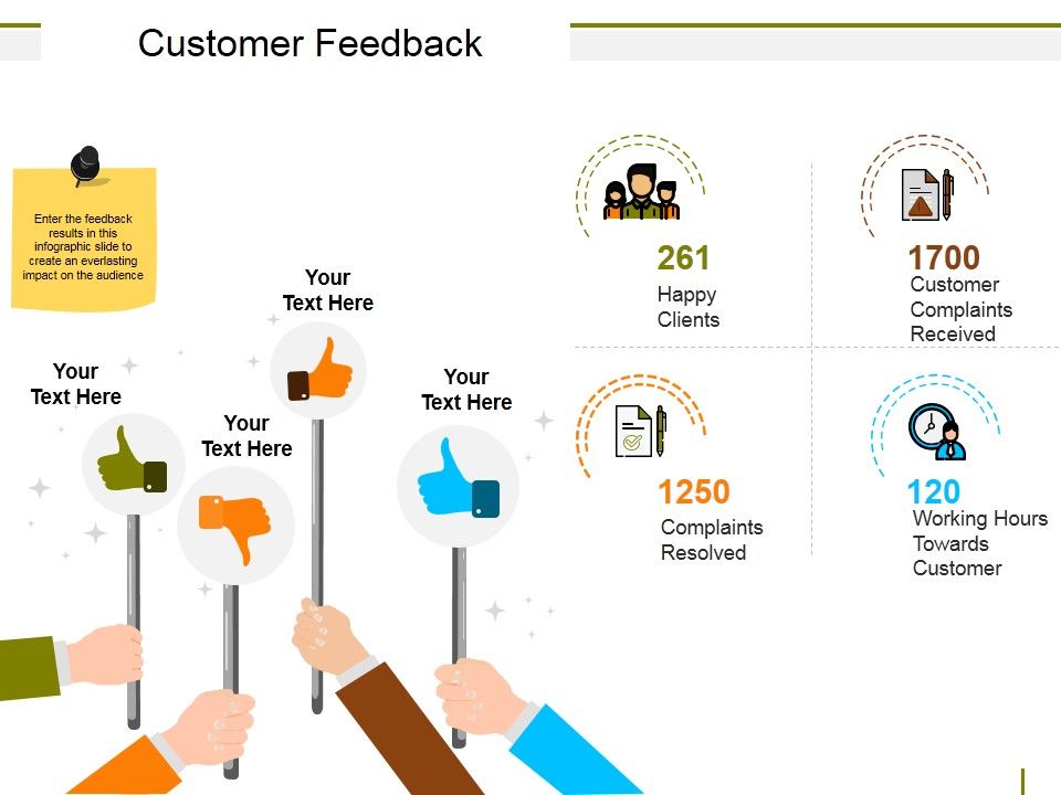 Customer Feedback Ppt Powerpoint Presentation Portfolio Samples Customer Feedback Ppt Powerpoint Presentation Portfolio Samples