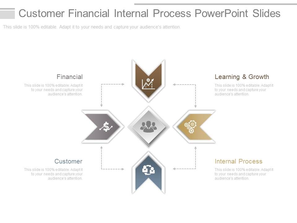 Customer_Financial_Internal_Process_Powerpoint_Slides_1.jpg