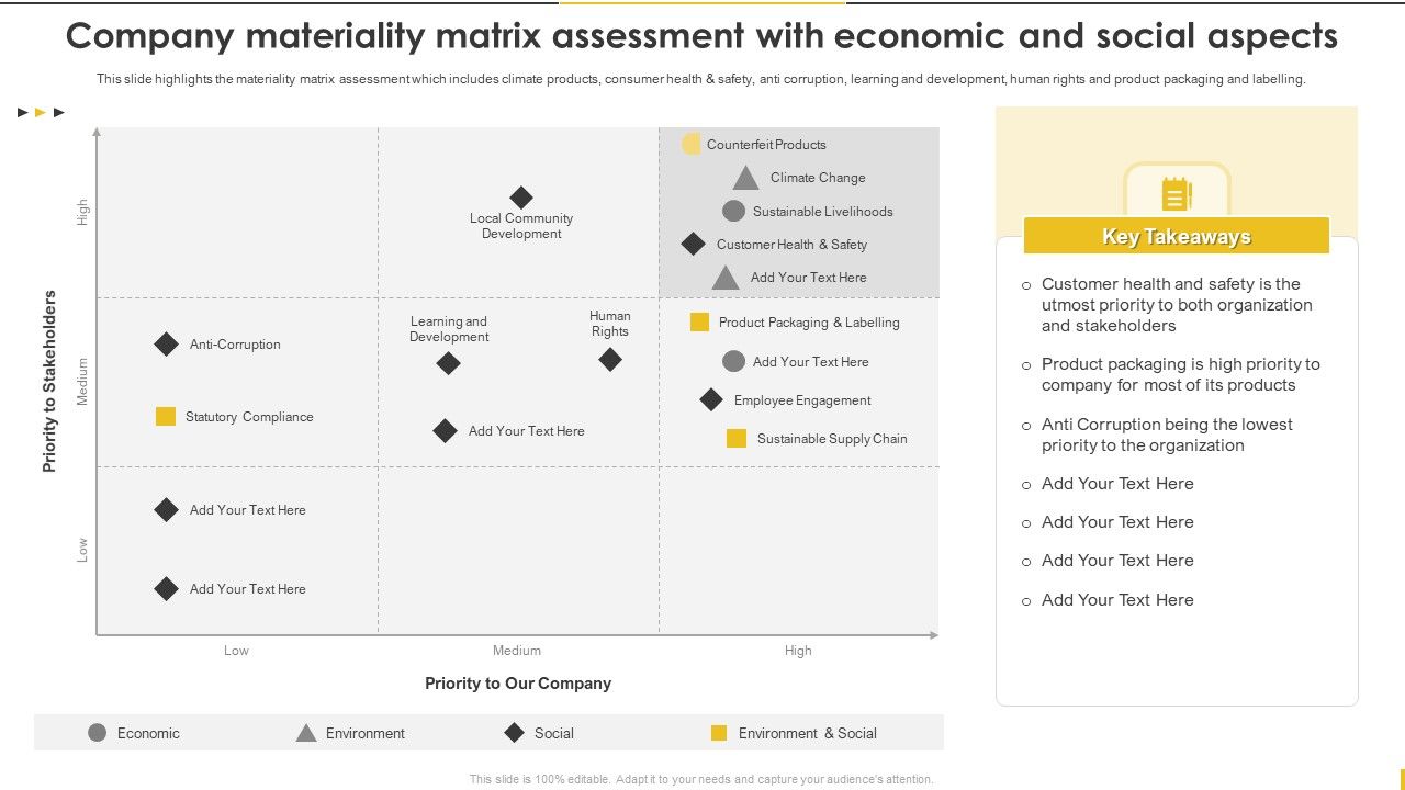 Customer_Goods_Production_Company_Materiality_Matrix_Assessment_With_Economic_Icons_PDF_Slide_1.jpg