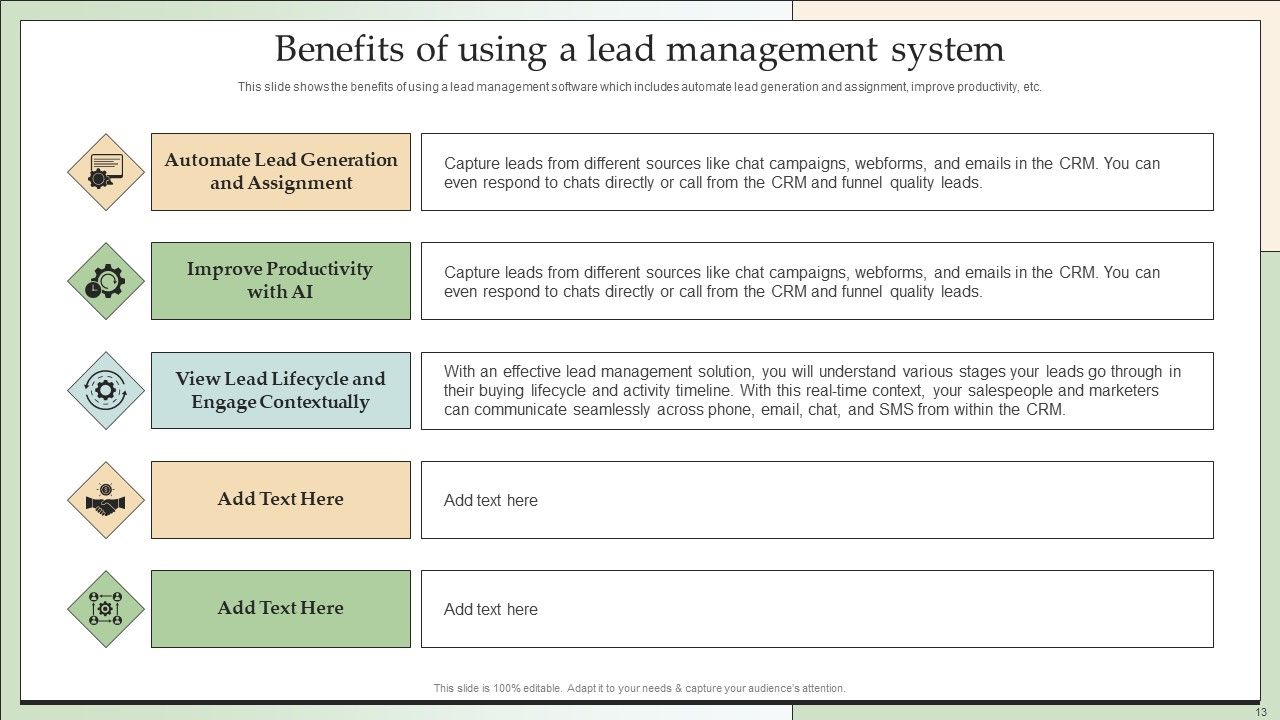 Customer Lead Development And Management Strategies Ppt PowerPoint Presentation Complete With Slides Slide13