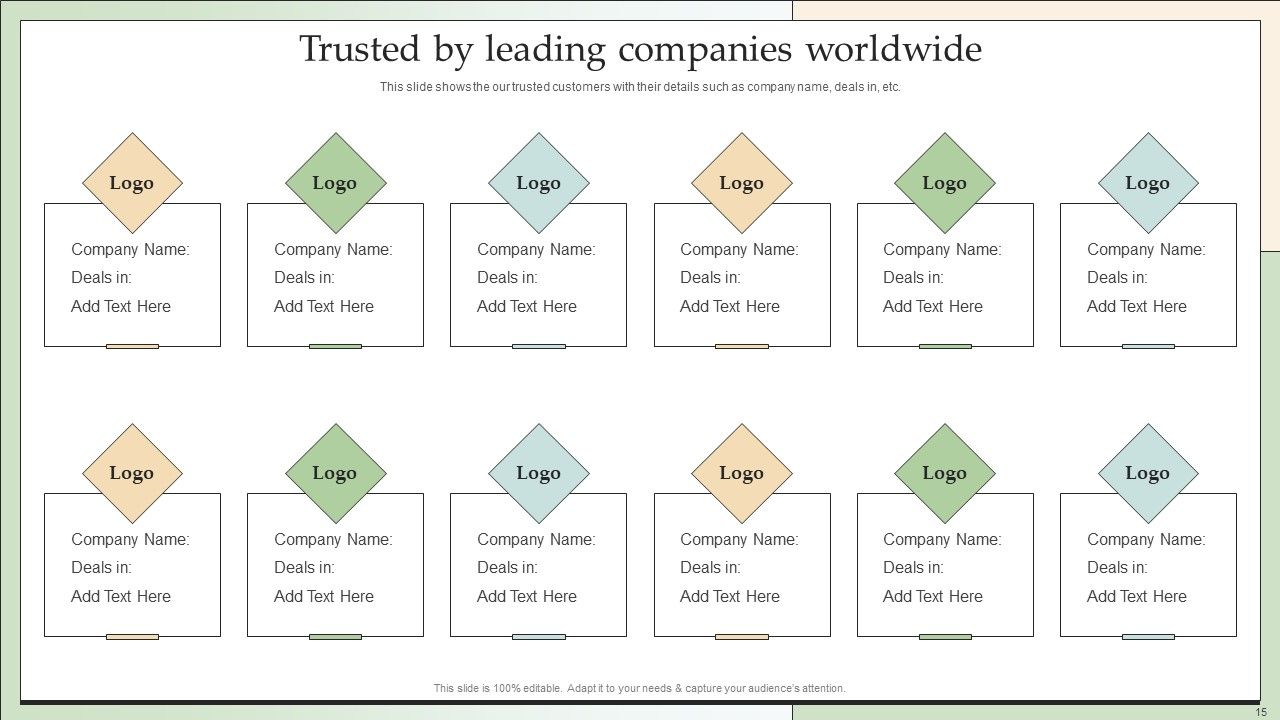 Customer Lead Development And Management Strategies Ppt PowerPoint Presentation Complete With Slides Slide15