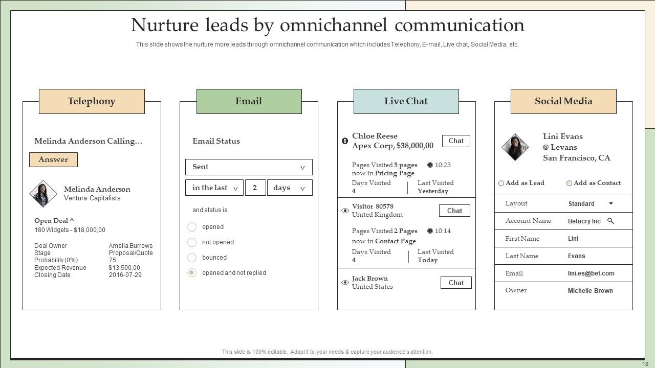 Customer Lead Development And Management Strategies Ppt PowerPoint Presentation Complete With Slides Slide18