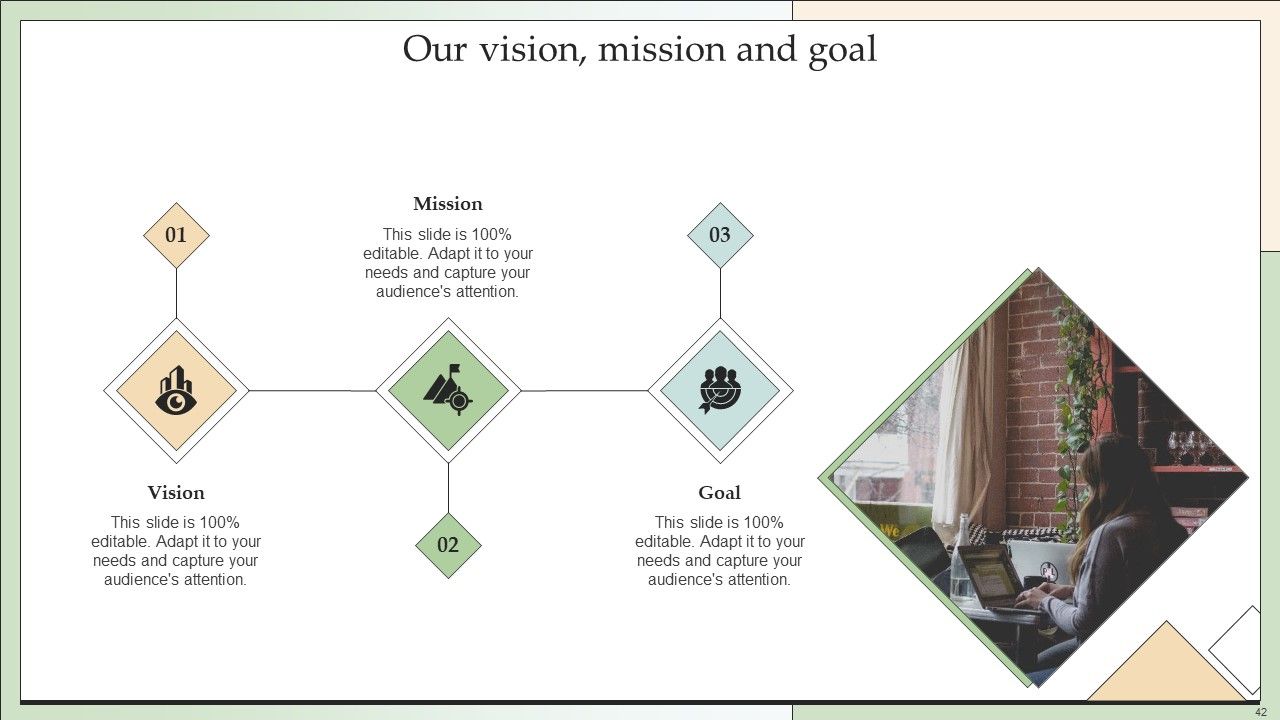 Customer Lead Development And Management Strategies Ppt PowerPoint Presentation Complete With Slides Slide42