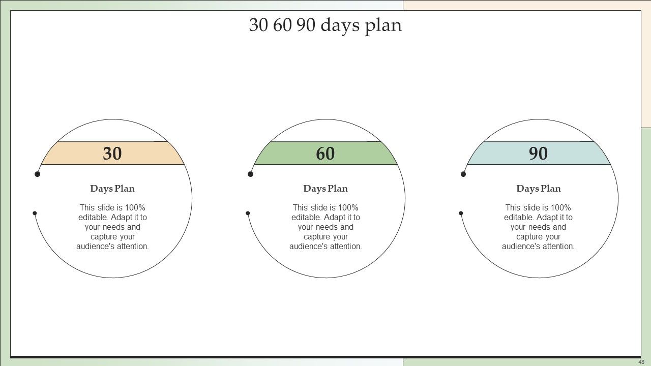 Customer Lead Development And Management Strategies Ppt PowerPoint Presentation Complete With Slides Slide48