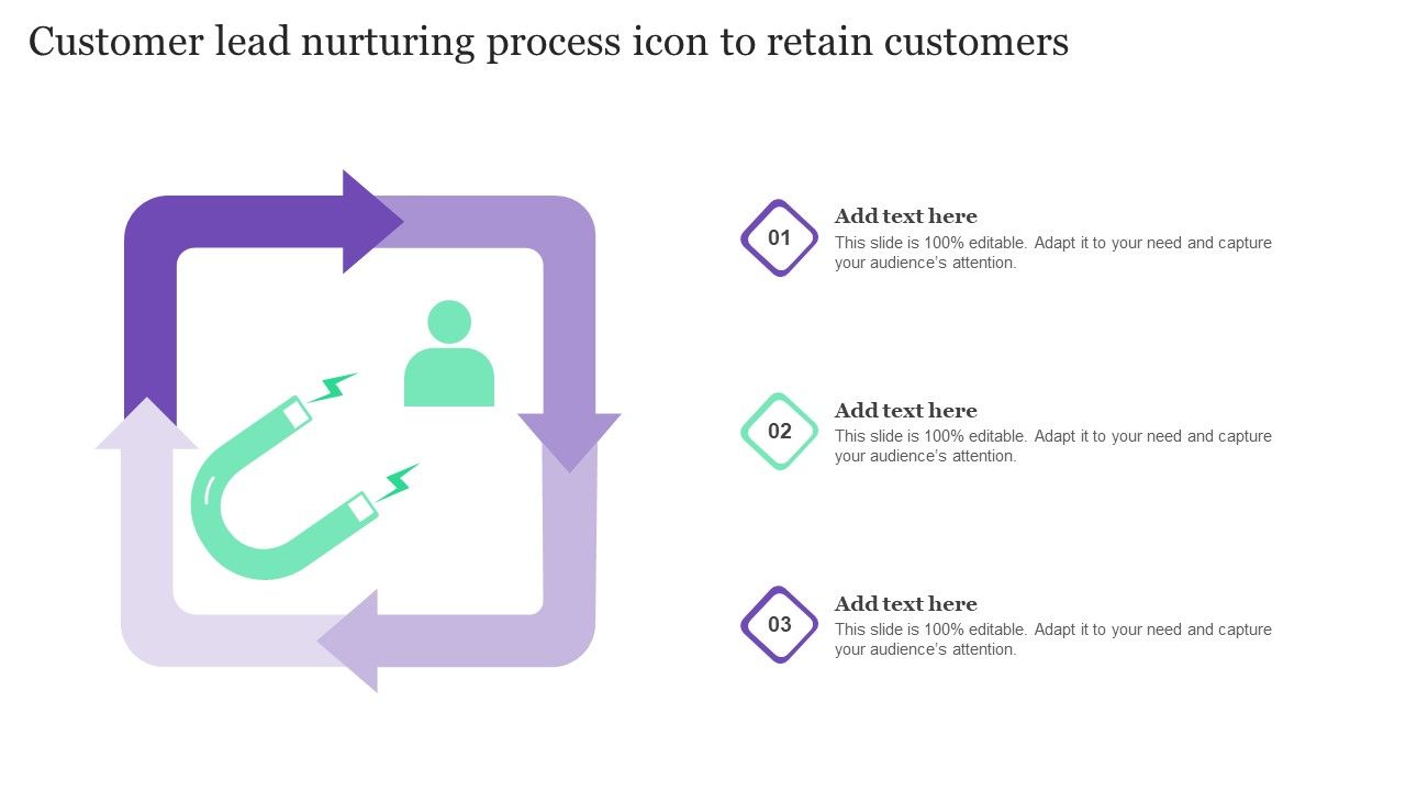 Customer_Lead_Nurturing_Process_Icon_To_Retain_Customers_Ppt_Summary_Deck_PDF_Slide_1.jpg