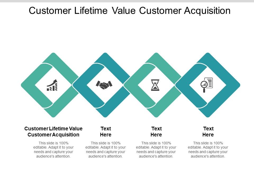 Customer_Lifetime_Value_Customer_Acquisition_Ppt_PowerPoint_Presentation_Icon_Gallery_Cpb_Slide_1.jpg