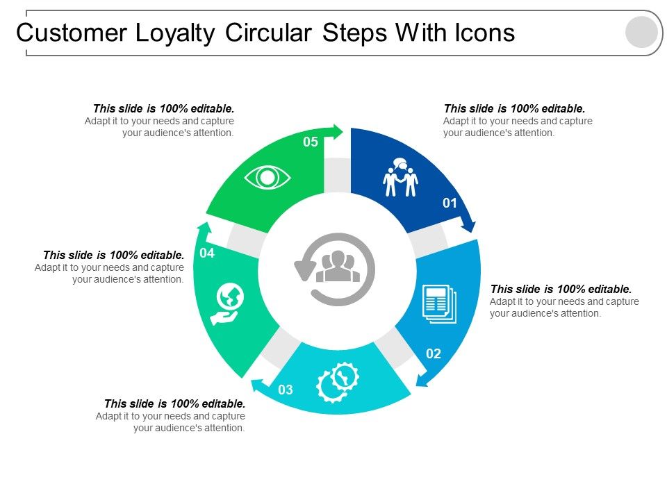 Customer_Loyalty_Circular_Steps_With_Icons_Ppt_PowerPoint_Presentation_Outline_Example_Introduction_Slide_1.jpg