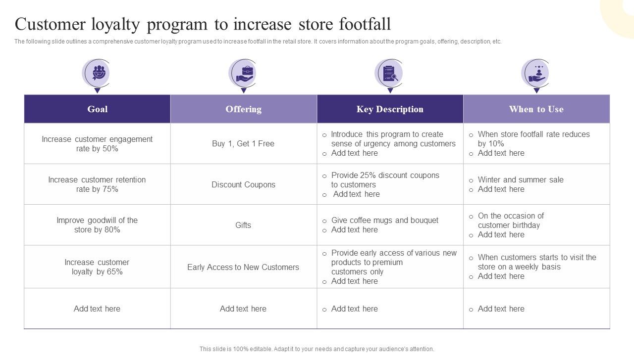 Customer_Loyalty_Program_To_Increase_Store_Footfall_Structure_PDF_Slide_1.jpg