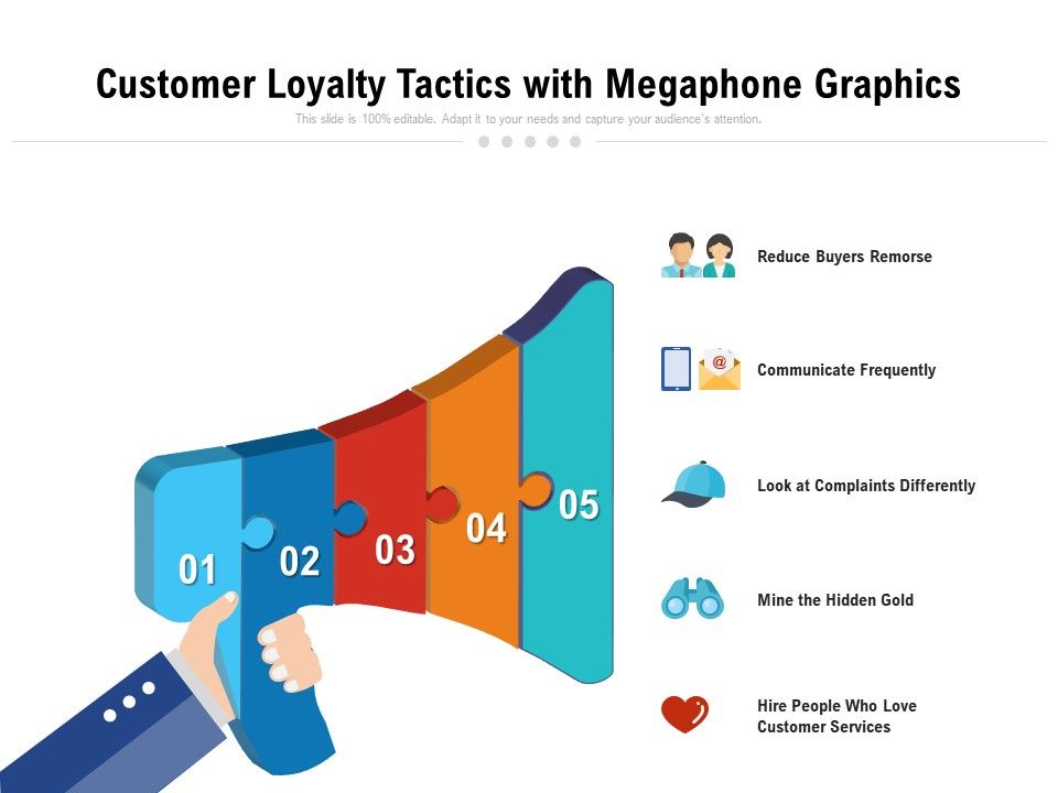 Customer_Loyalty_Tactics_With_Megaphone_Graphics_Ppt_PowerPoint_Presentation_File_Files_PDF_Slide_1.jpg