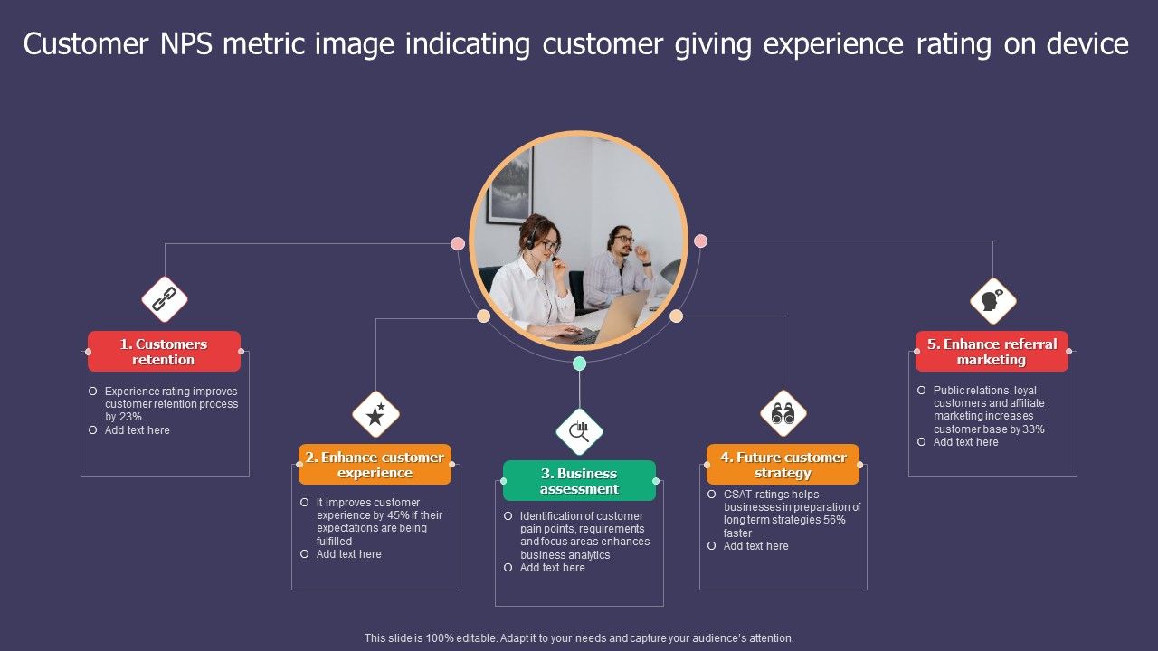 Customer_NPS_Metric_Image_Indicating_Customer_Giving_Experience_Rating_On_Device_Icons_PDF_Slide_1.jpg