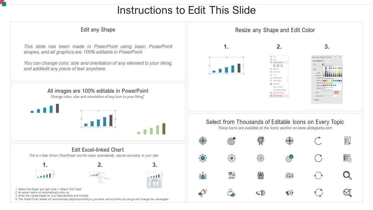 Customer Purchasing Problems And Impact Analysis Graph Inspiration PDF Slide02