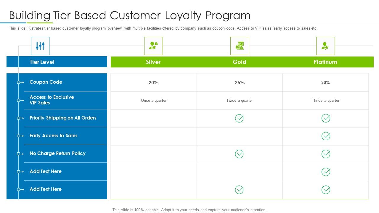Customer_Rapport_Strategy_To_Build_Loyal_Client_Base_Building_Tier_Based_Customer_Loyalty_Program_Icons_PDF_Slide_1.jpg
