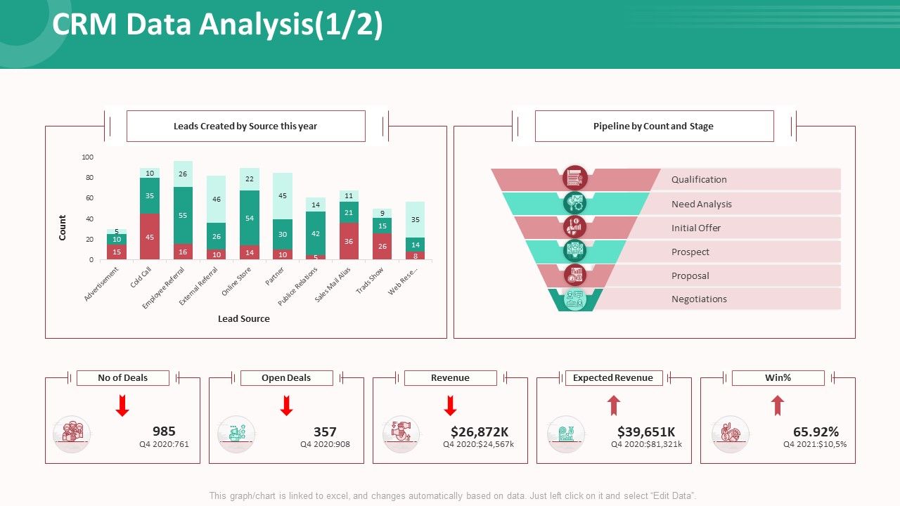 Customer_Relationship_Management_Action_Plan_CRM_Data_Analysis_Icon_Background_PDF_Slide_1.jpg