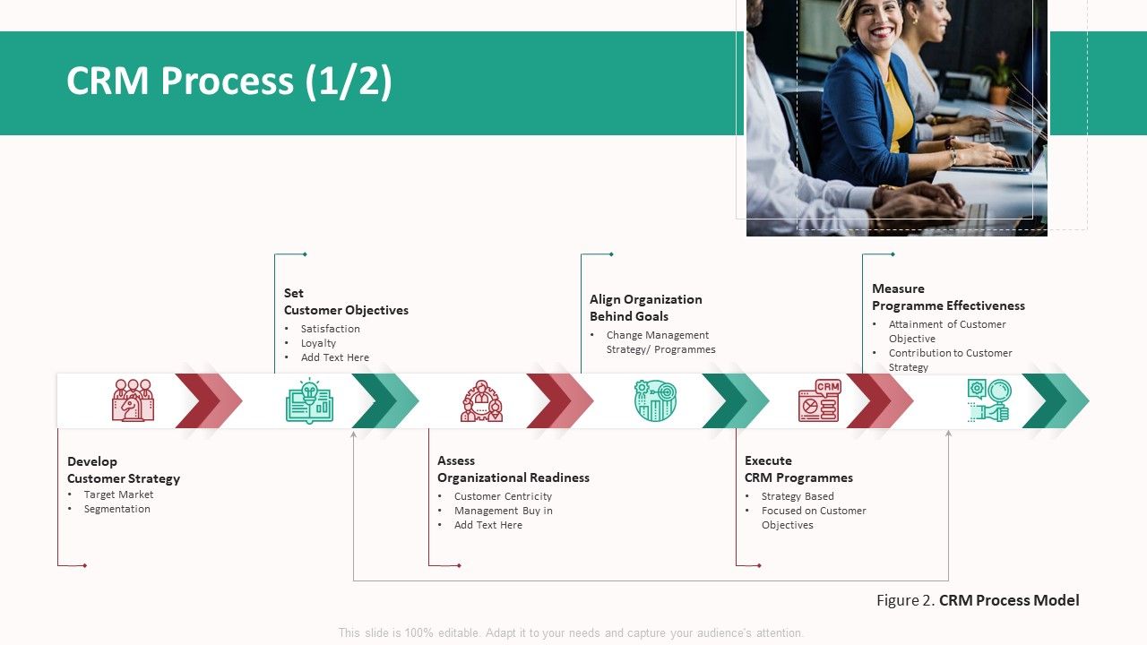 Customer_Relationship_Management_Action_Plan_CRM_Process_Icon_Brochure_PDF_Slide_1.jpg