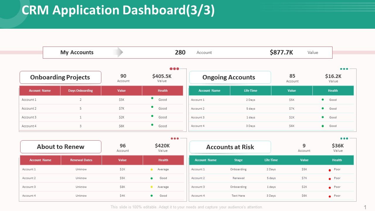 Customer_Relationship_Management_Action_Plan_Crm_Application_Dashboard_Renew_Icons_PDF_Graphics_PDF_Slide_1.jpg