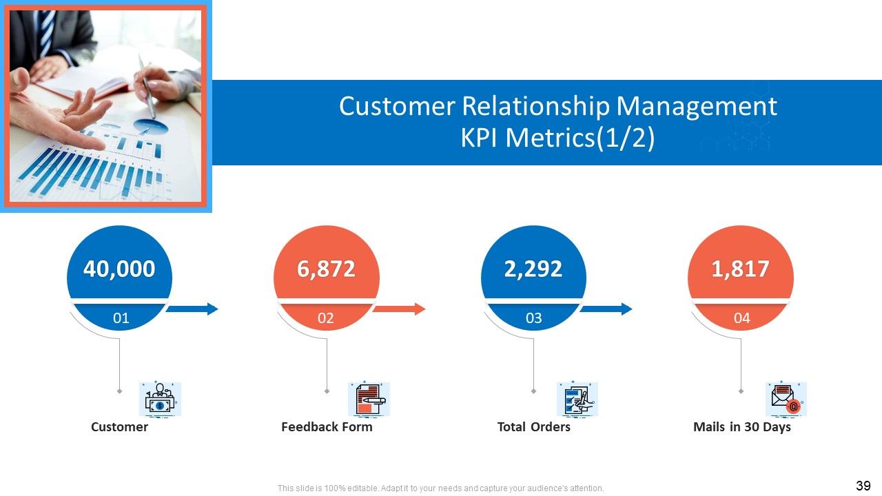 Customer Relationship Management Dashboard Ppt PowerPoint Presentation Complete Deck With Slides Slide39