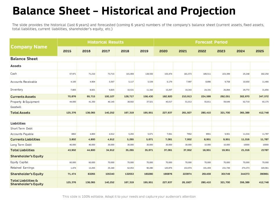 Customer_Relationship_Management_In_Freehold_Property_Balance_Sheet_Historical_And_Projection_Icons_PDF_Slide_1.jpg