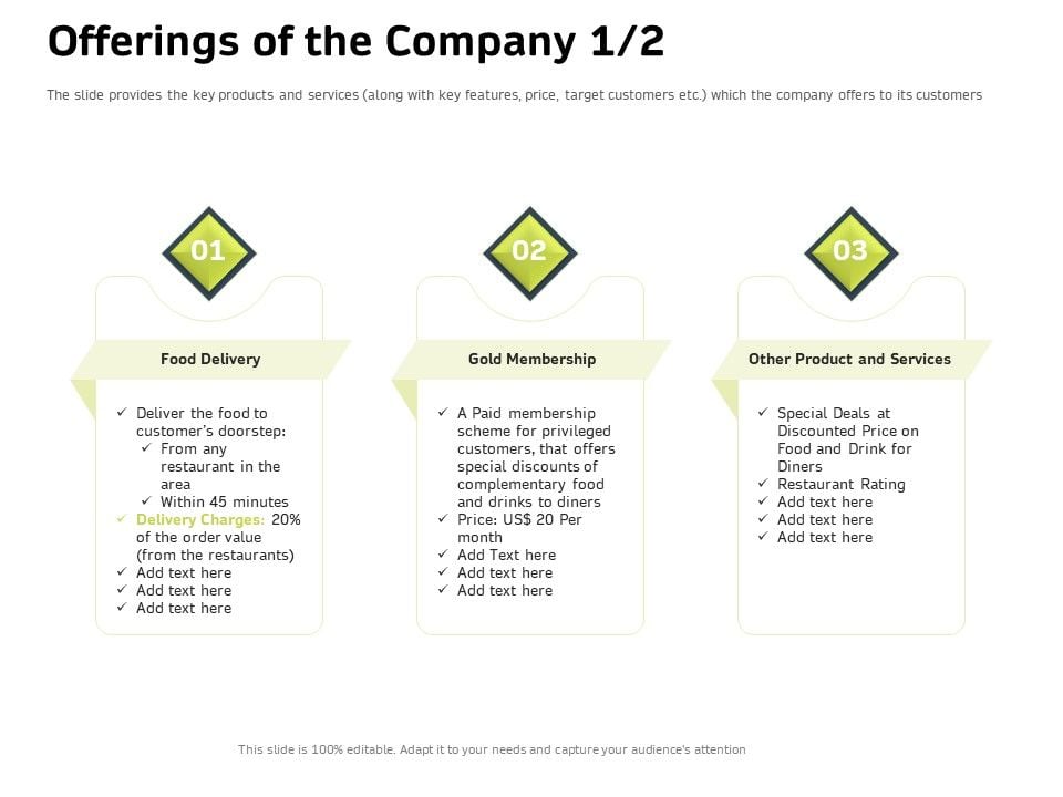 Customer_Relationship_Management_In_Freehold_Property_Offerings_Of_The_Company_Services_Icons_PDF_Slide_1.jpg