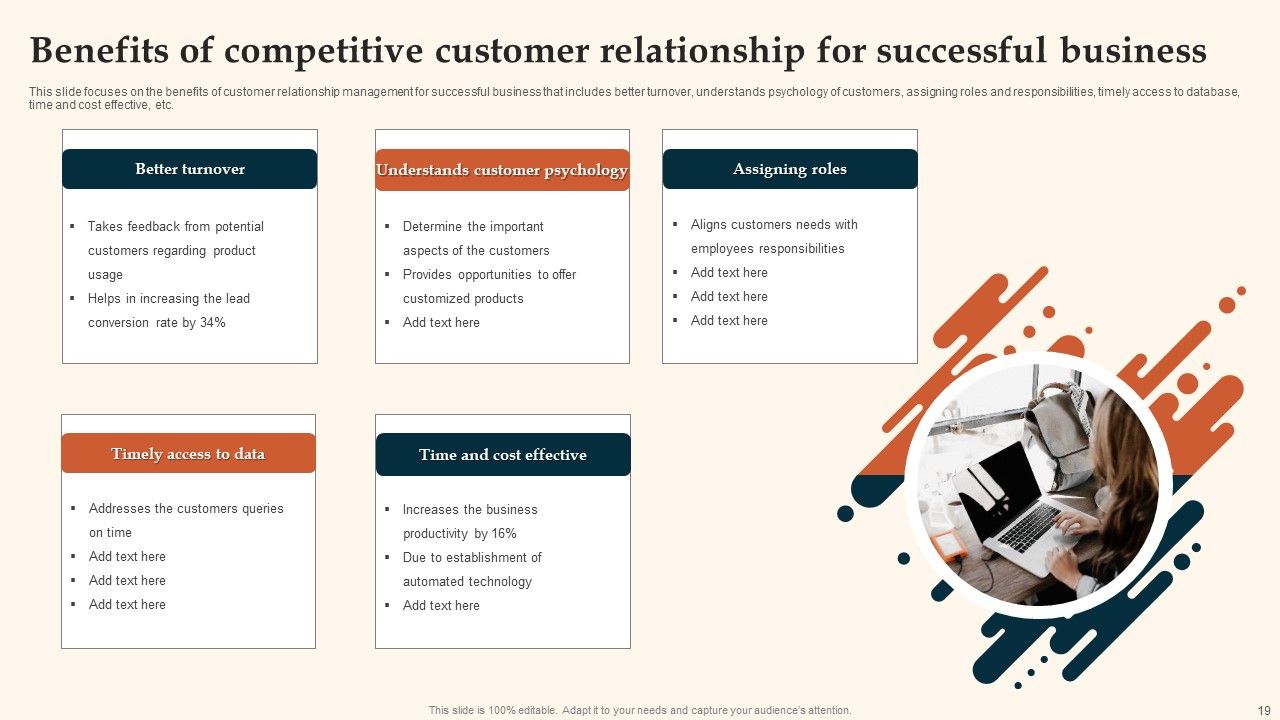 Customer Relationship Management Ppt PowerPoint Presentation Complete With Slides Slide19