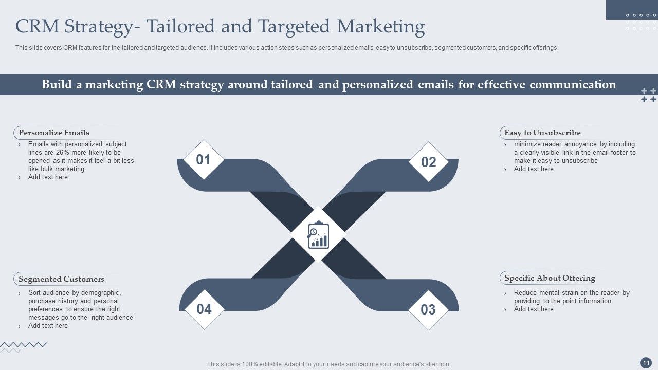 Customer Relationship Management Software Deployment Guide Ppt PowerPoint Presentation Complete Deck With Slides Slide11