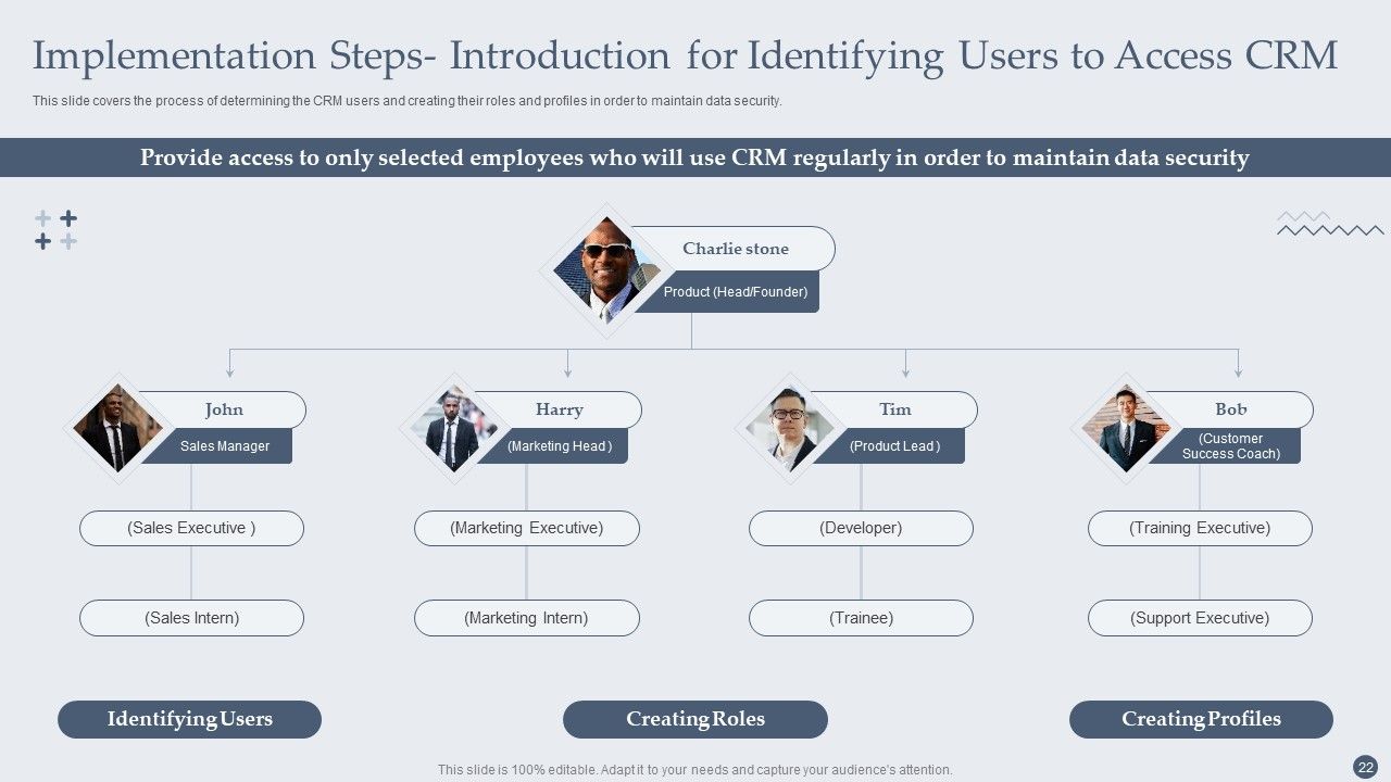 Customer Relationship Management Software Deployment Guide Ppt PowerPoint Presentation Complete Deck With Slides Slide22