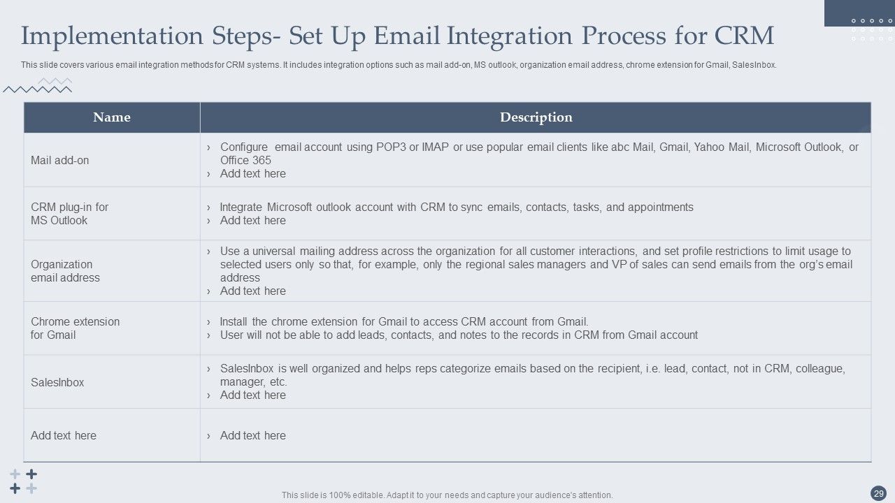 Customer Relationship Management Software Deployment Guide Ppt PowerPoint Presentation Complete Deck With Slides Slide29