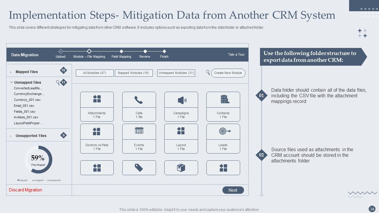 Customer Relationship Management Software Deployment Guide Ppt PowerPoint Presentation Complete Deck With Slides Slide34