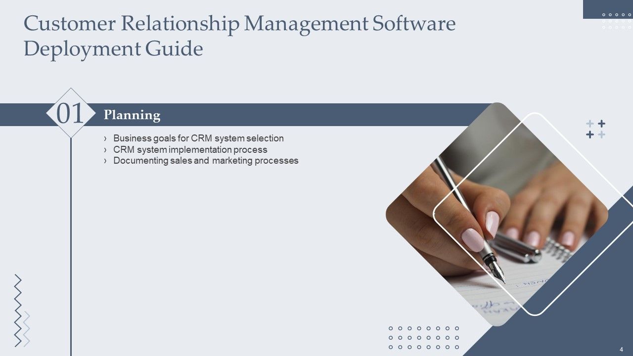 Customer Relationship Management Software Deployment Guide Ppt PowerPoint Presentation Complete Deck With Slides Slide04