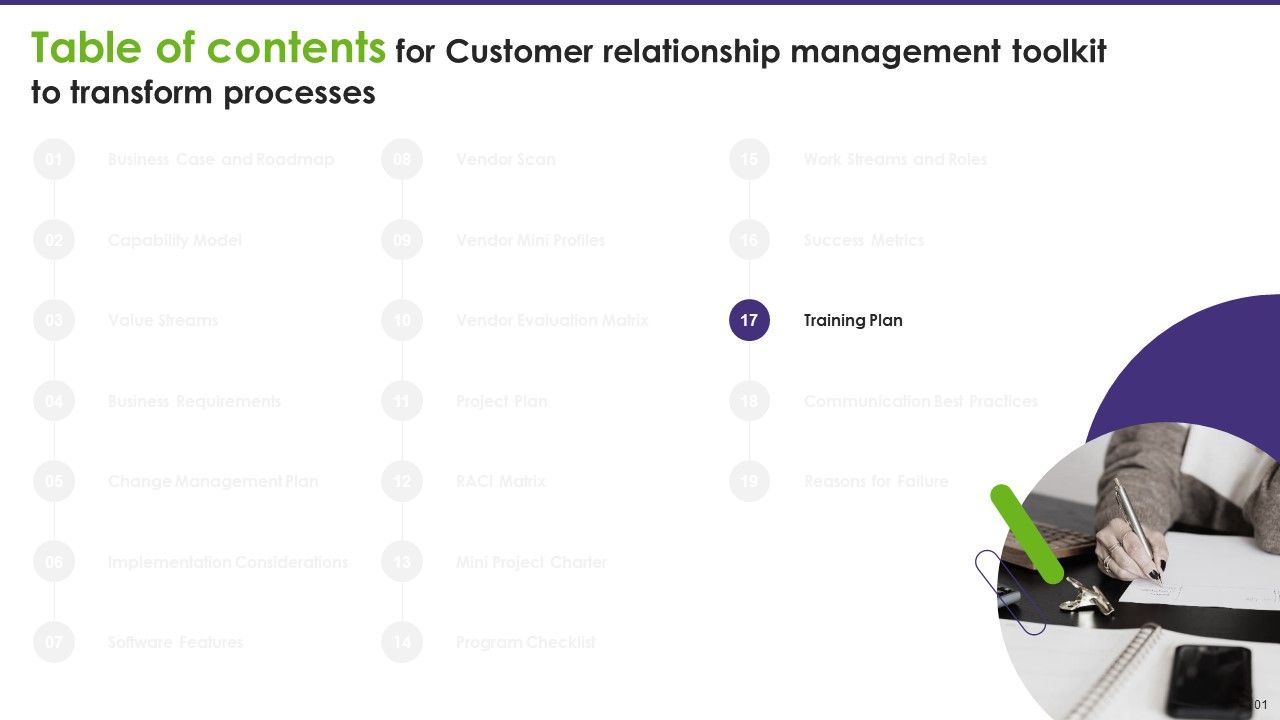 Customer Relationship Management Toolkit To Transform Processes Ppt PowerPoint Presentation Complete Deck With Slides Slide93