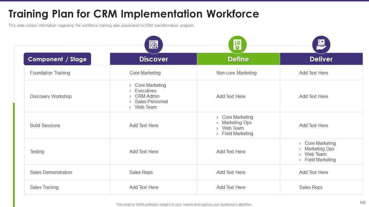 Customer Relationship Management Toolkit To Transform Processes Ppt PowerPoint Presentation Complete Deck With Slides Slide97