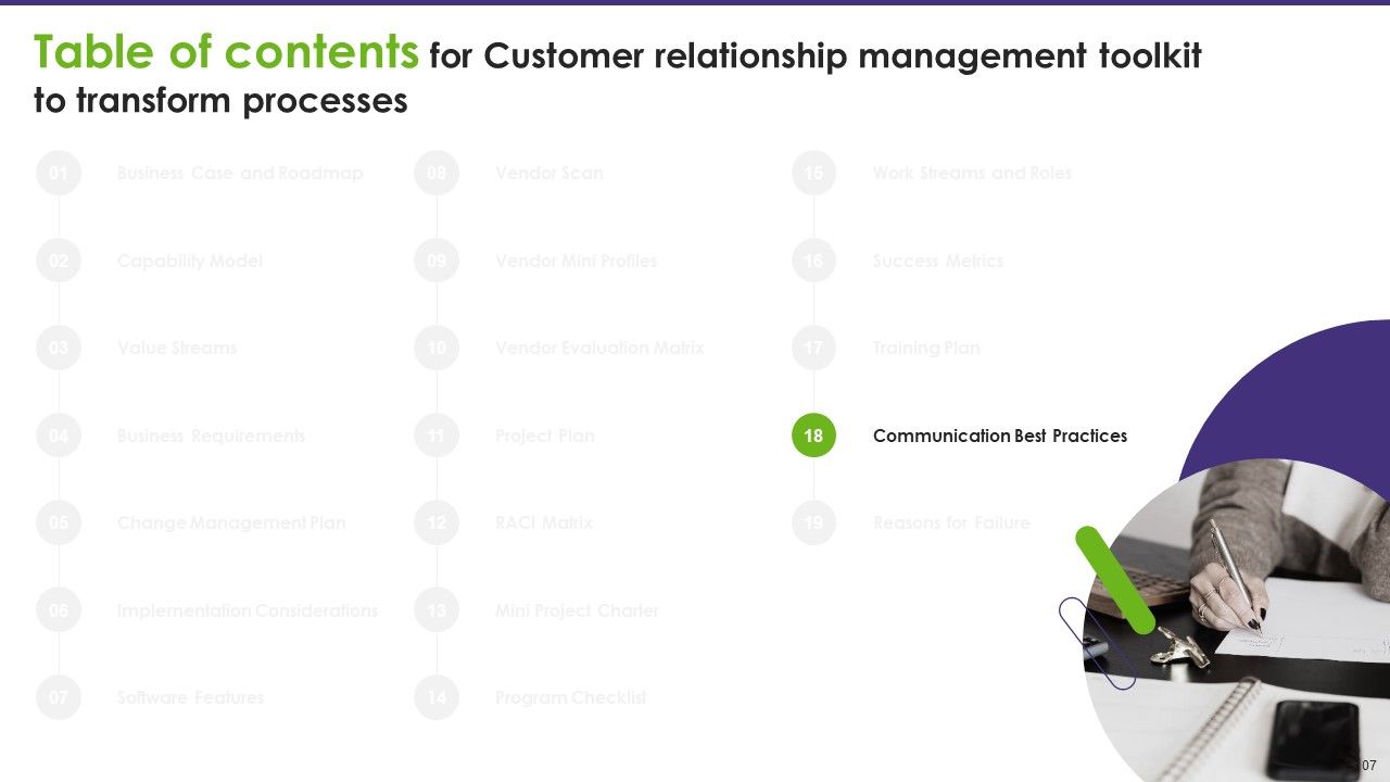 Customer Relationship Management Toolkit To Transform Processes Ppt PowerPoint Presentation Complete Deck With Slides Slide99