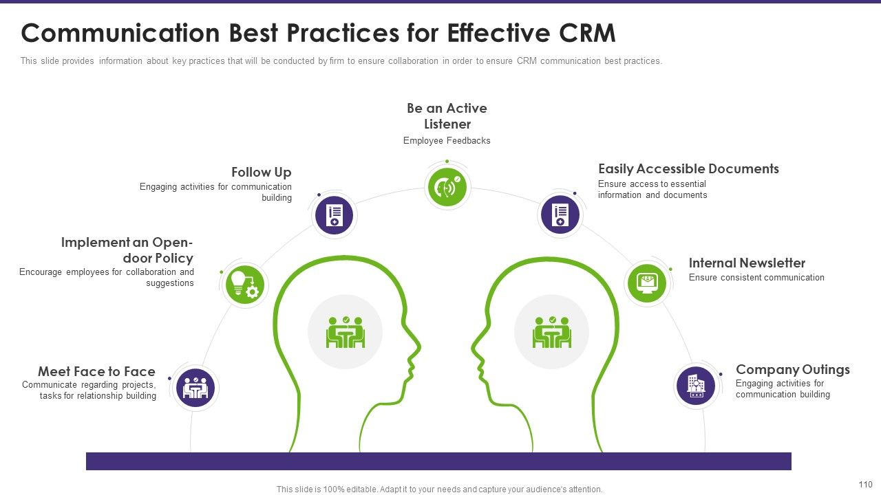 Customer Relationship Management Toolkit To Transform Processes Ppt PowerPoint Presentation Complete Deck With Slides Slide102