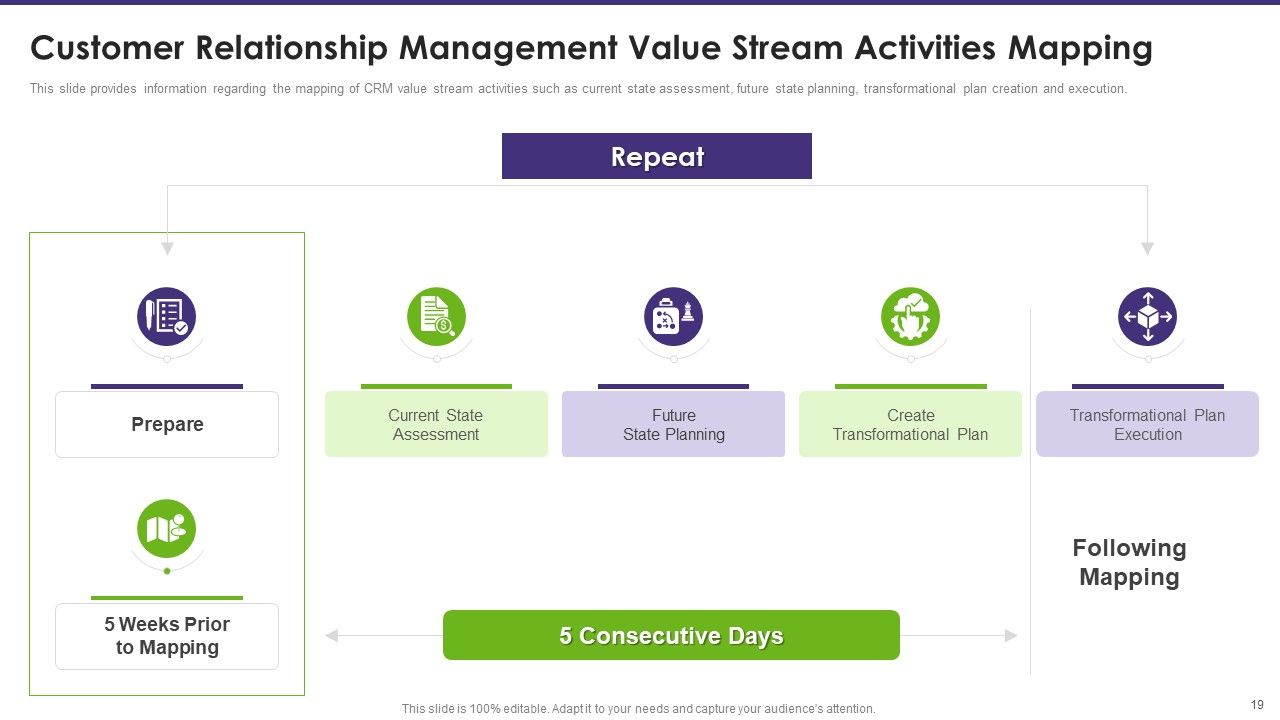 Customer Relationship Management Toolkit To Transform Processes Ppt PowerPoint Presentation Complete Deck With Slides Slide17