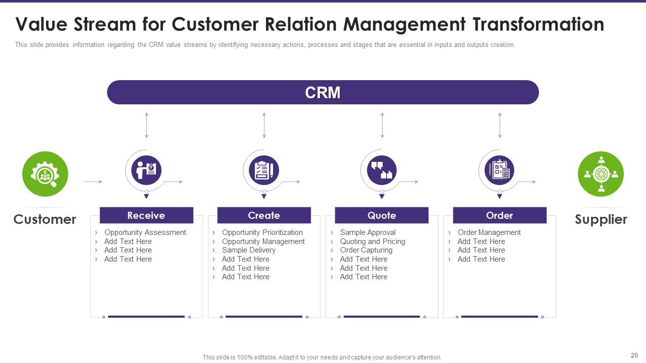Customer Relationship Management Toolkit To Transform Processes Ppt PowerPoint Presentation Complete Deck With Slides Slide18