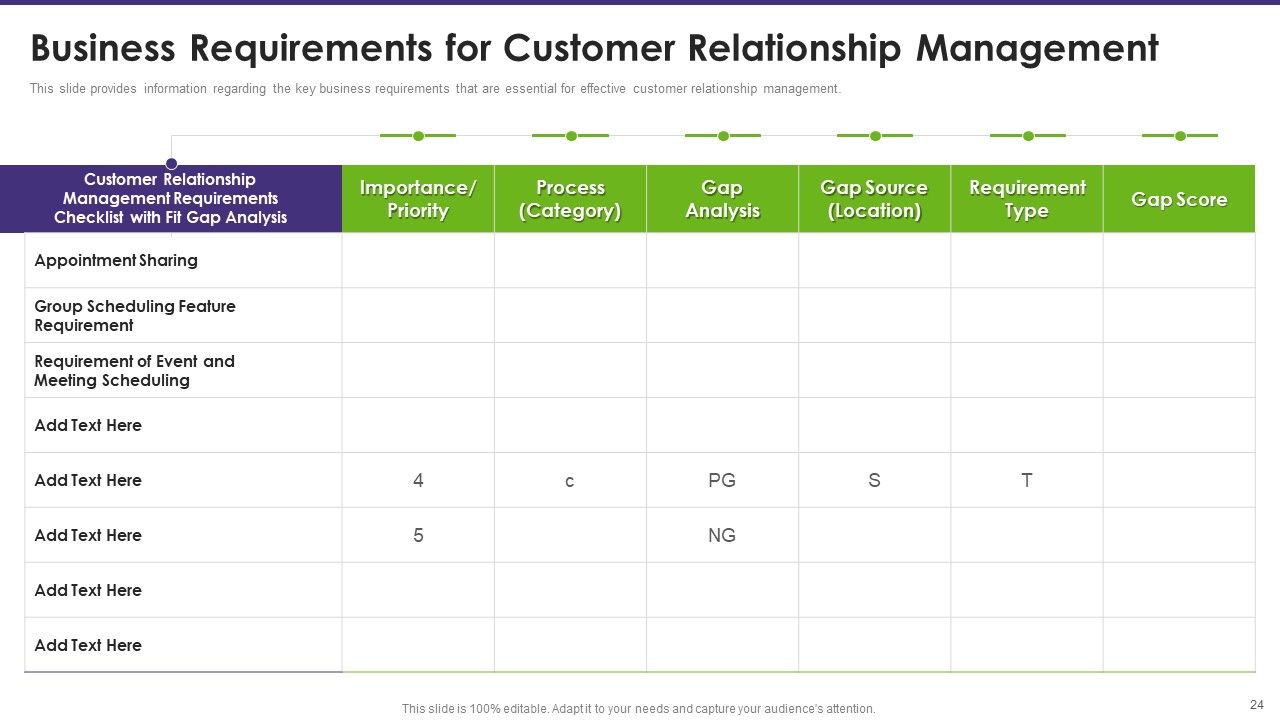 Customer Relationship Management Toolkit To Transform Processes Ppt PowerPoint Presentation Complete Deck With Slides Slide22
