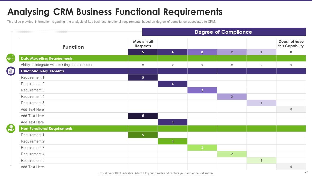 Customer Relationship Management Toolkit To Transform Processes Ppt PowerPoint Presentation Complete Deck With Slides Slide25