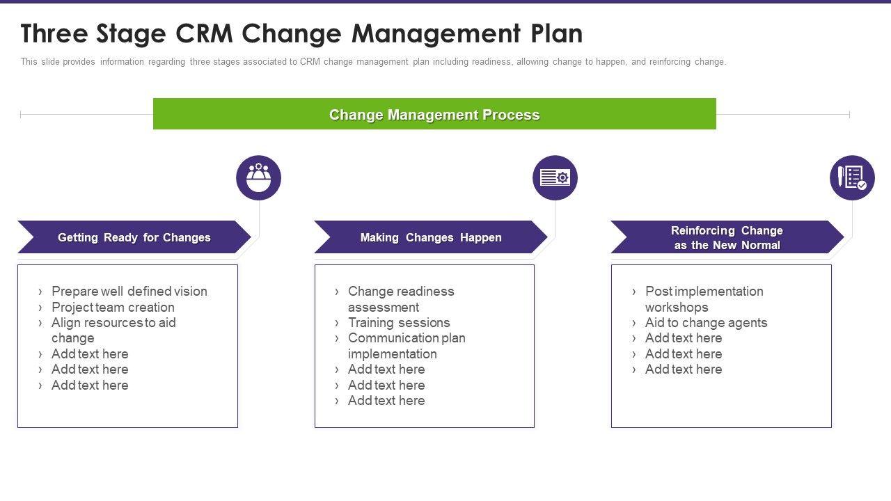 Customer Relationship Management Toolkit To Transform Processes Ppt PowerPoint Presentation Complete Deck With Slides Slide29