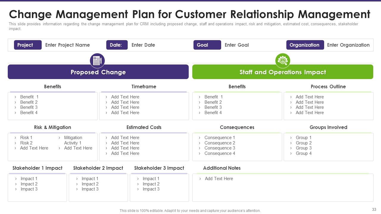 Customer Relationship Management Toolkit To Transform Processes Ppt PowerPoint Presentation Complete Deck With Slides Slide30