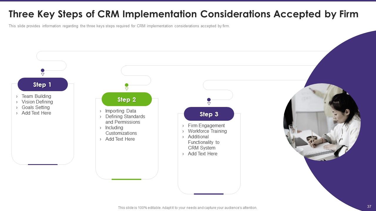 Customer Relationship Management Toolkit To Transform Processes Ppt PowerPoint Presentation Complete Deck With Slides Slide34