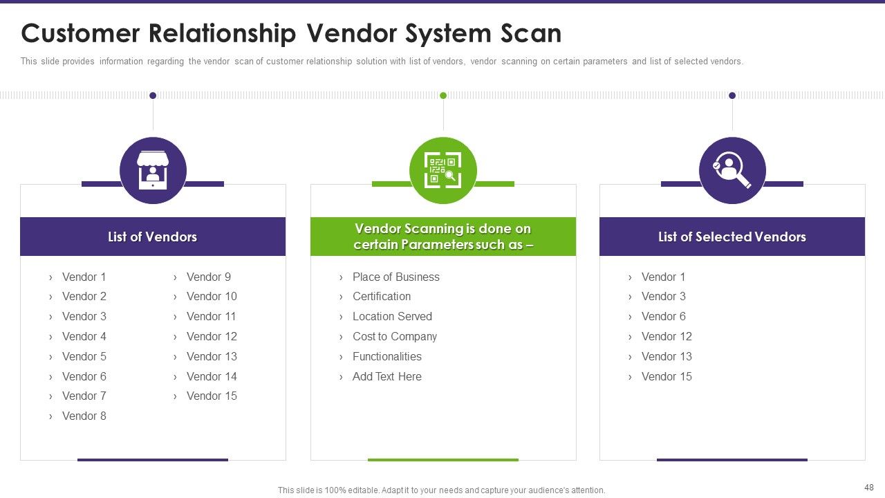 Customer Relationship Management Toolkit To Transform Processes Ppt PowerPoint Presentation Complete Deck With Slides Slide44