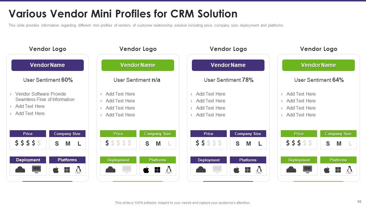 Customer Relationship Management Toolkit To Transform Processes Ppt PowerPoint Presentation Complete Deck With Slides Slide51