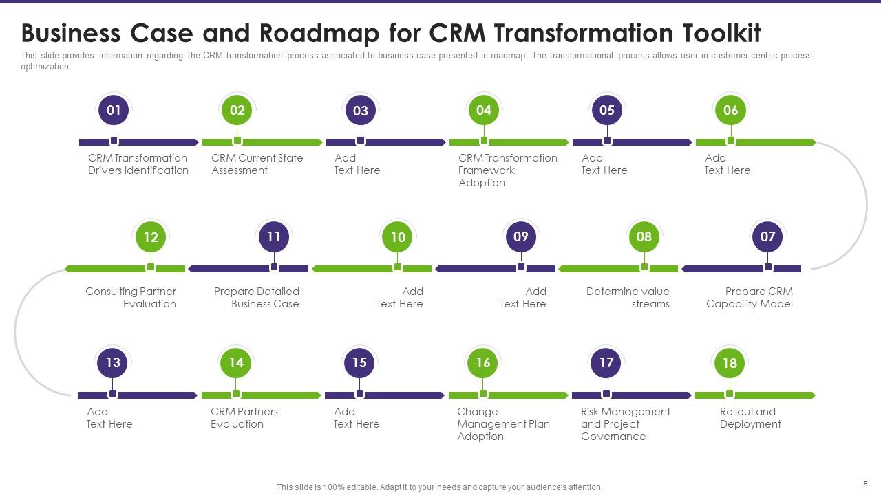 Customer Relationship Management Toolkit To Transform Processes Ppt PowerPoint Presentation Complete Deck With Slides Slide04