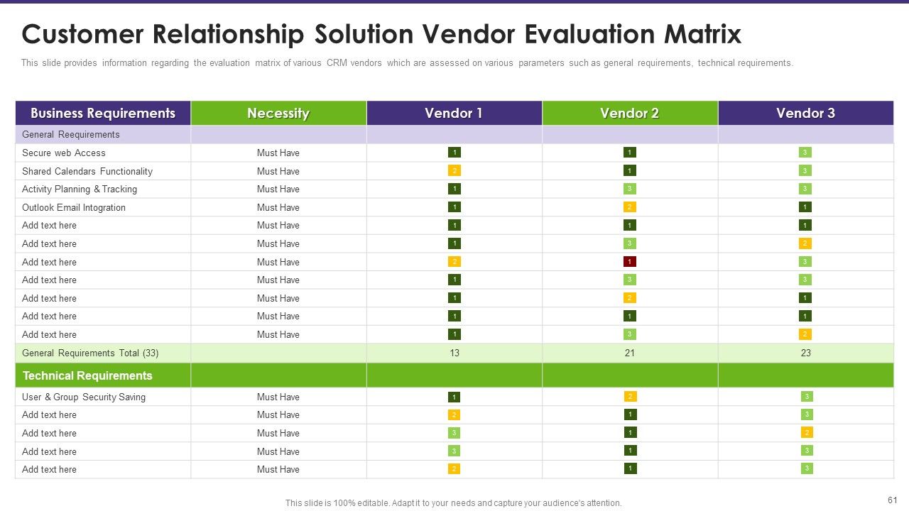 Customer Relationship Management Toolkit To Transform Processes Ppt PowerPoint Presentation Complete Deck With Slides Slide56