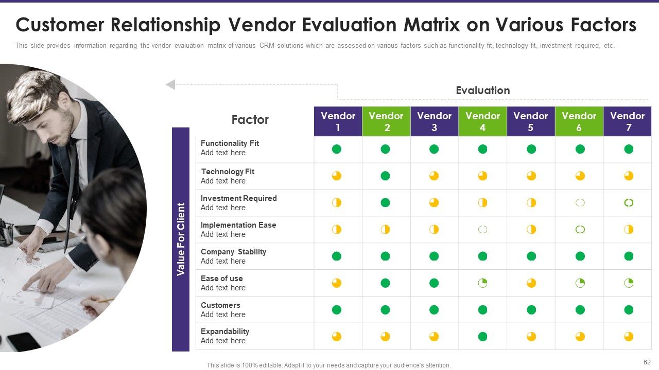 Customer Relationship Management Toolkit To Transform Processes Ppt PowerPoint Presentation Complete Deck With Slides Slide57