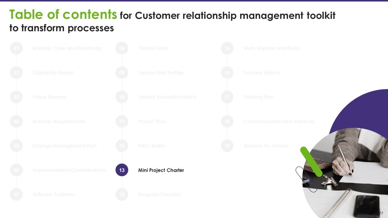 Customer Relationship Management Toolkit To Transform Processes Ppt PowerPoint Presentation Complete Deck With Slides Slide71