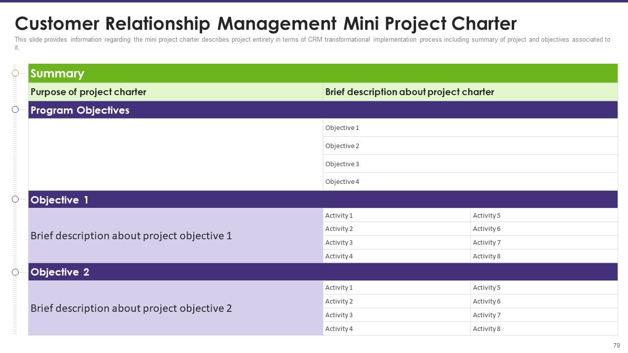 Customer Relationship Management Toolkit To Transform Processes Ppt PowerPoint Presentation Complete Deck With Slides Slide72