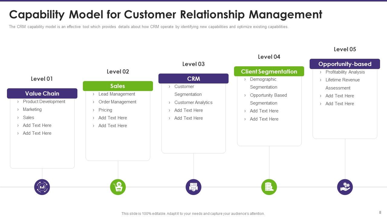 Customer Relationship Management Toolkit To Transform Processes Ppt PowerPoint Presentation Complete Deck With Slides Slide07