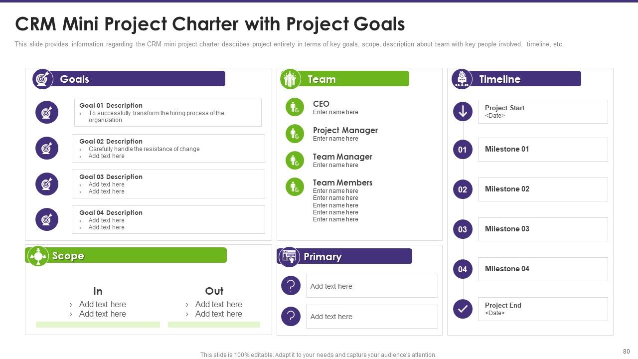 Customer Relationship Management Toolkit To Transform Processes Ppt PowerPoint Presentation Complete Deck With Slides Slide73